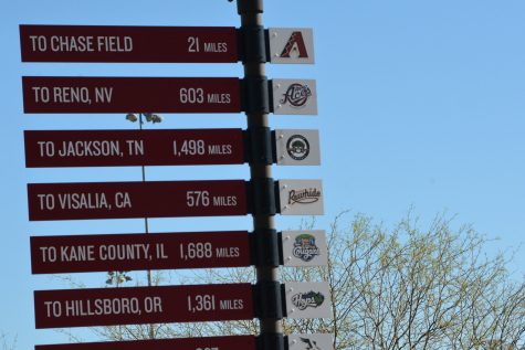 A sign at the Diamondbacks spring training facility shows the distances to all to all of the organizations team facilities. The Diamondbacks went 69-93 last season.
